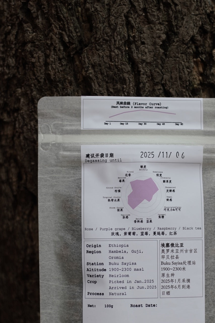 Ethiopia Buku Sayisa Heirloom Natural