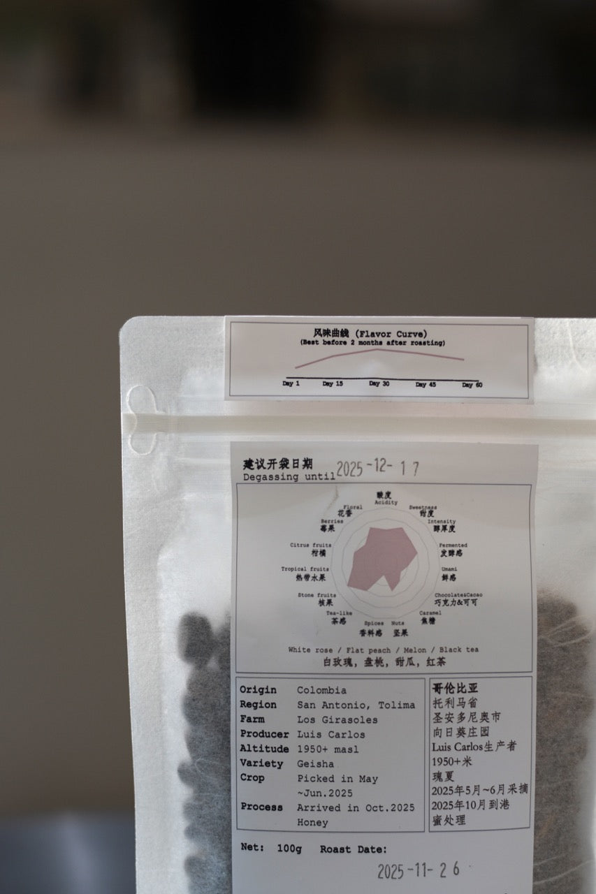 Colombia Los Girasoles Geisha Honey