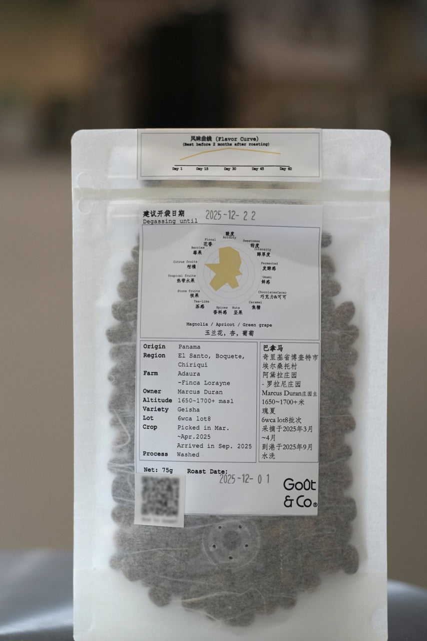 Panama Adaura Finca Lorayne Geisha DRD Natural