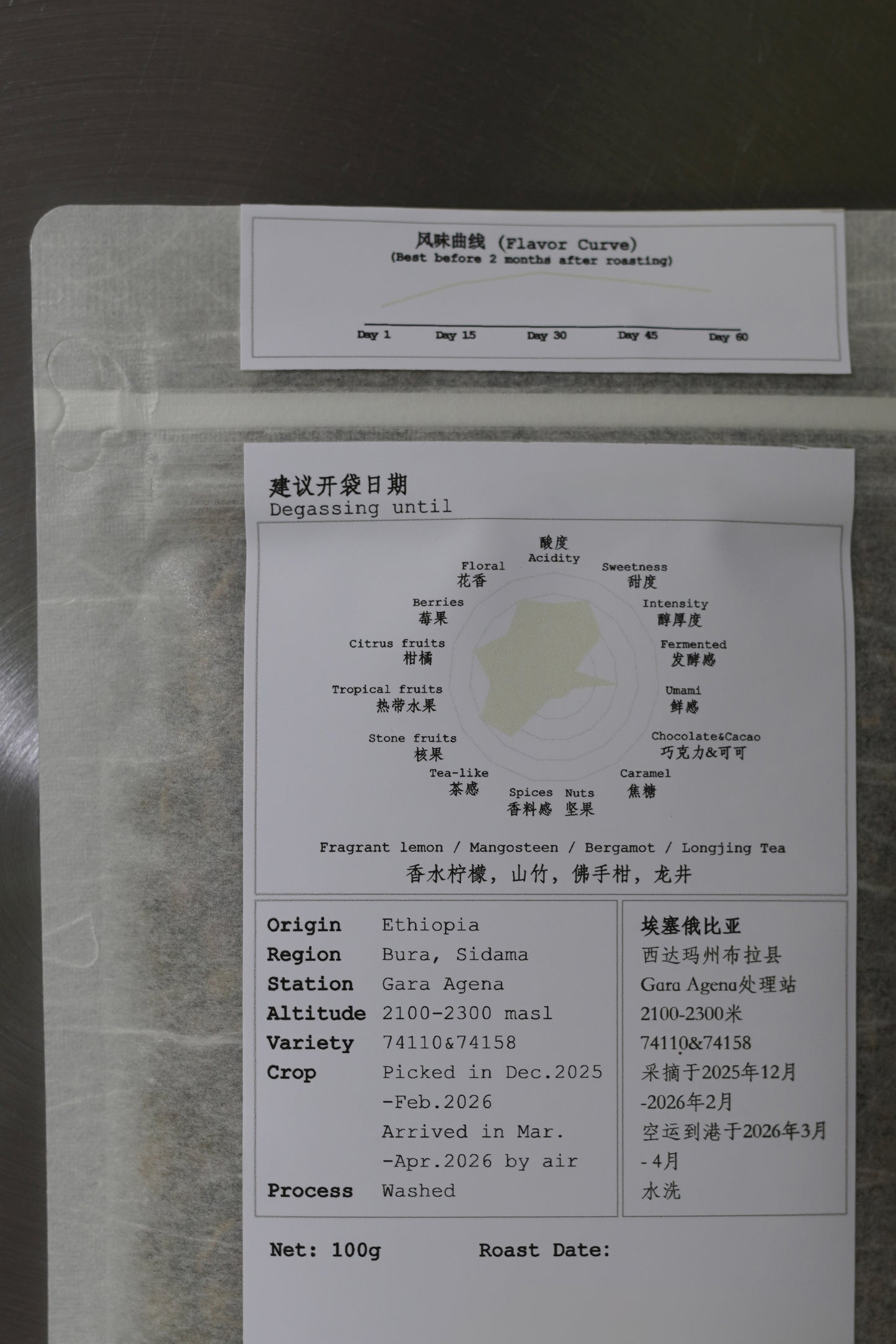 2026 New Crop Ethiopia Gara Agena 74110&74158 Washed