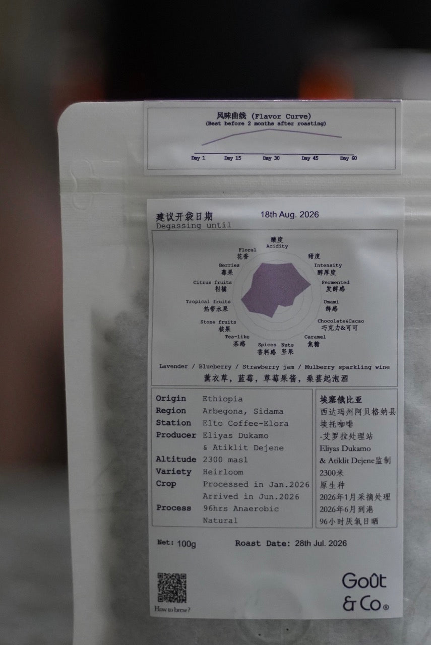 Ethiopia Elto Coffee-Elora Heirloom 96h Anaerobic natural