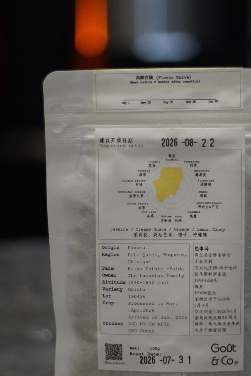 Panama Elida estate-Falda Geisha RF3D Honey #190426