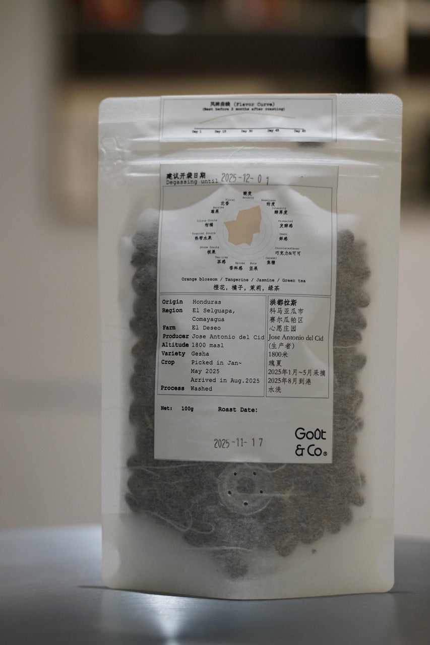 Honduras El Deseo Gesha Washed