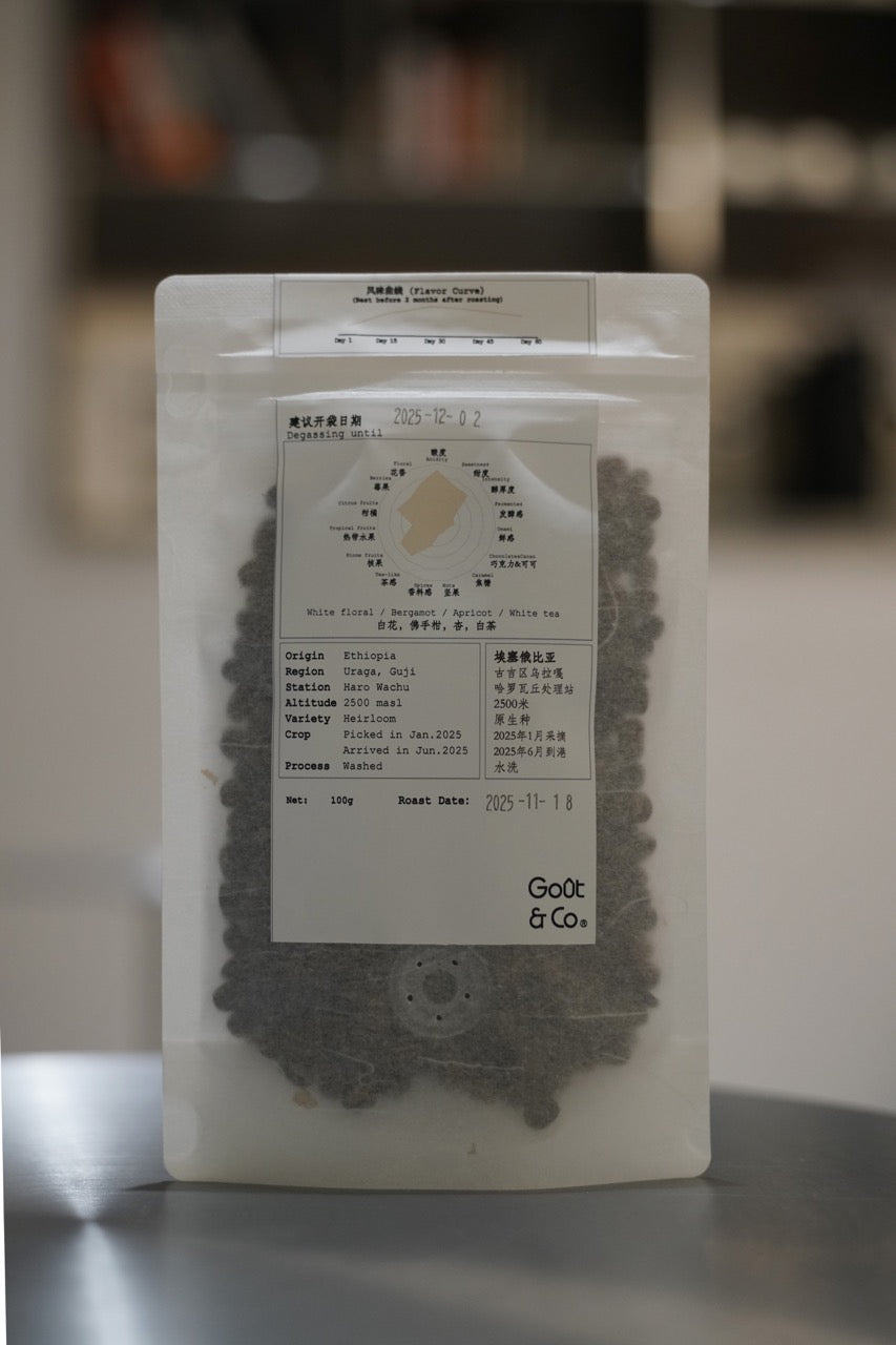 Ethiopia Haro Wachu Heirloom Washed G1