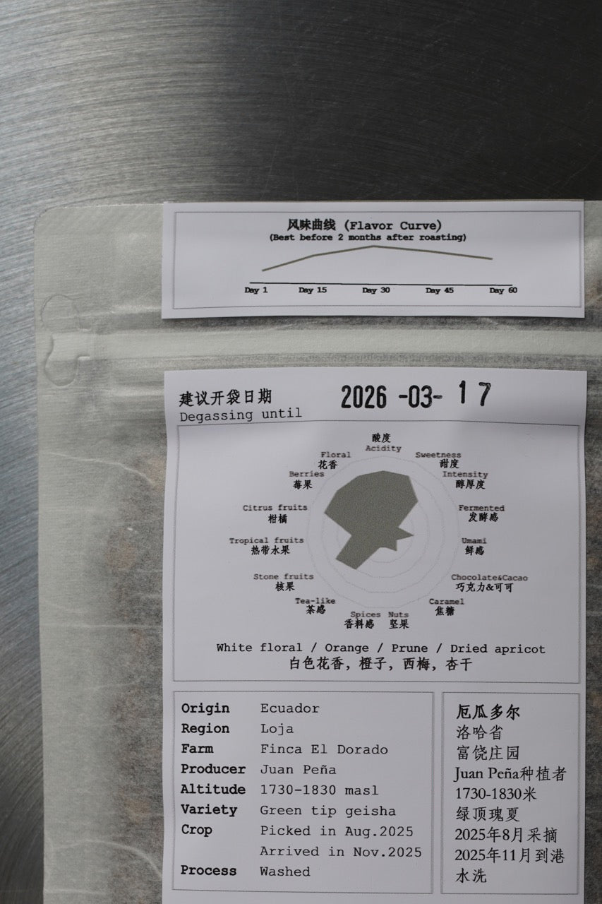 Ecuador El Dorado Green Tip Gesha Washed