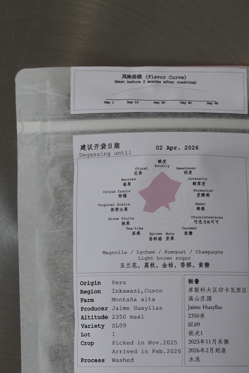 Peru Montaña Alta SL09 Lot1 Washed