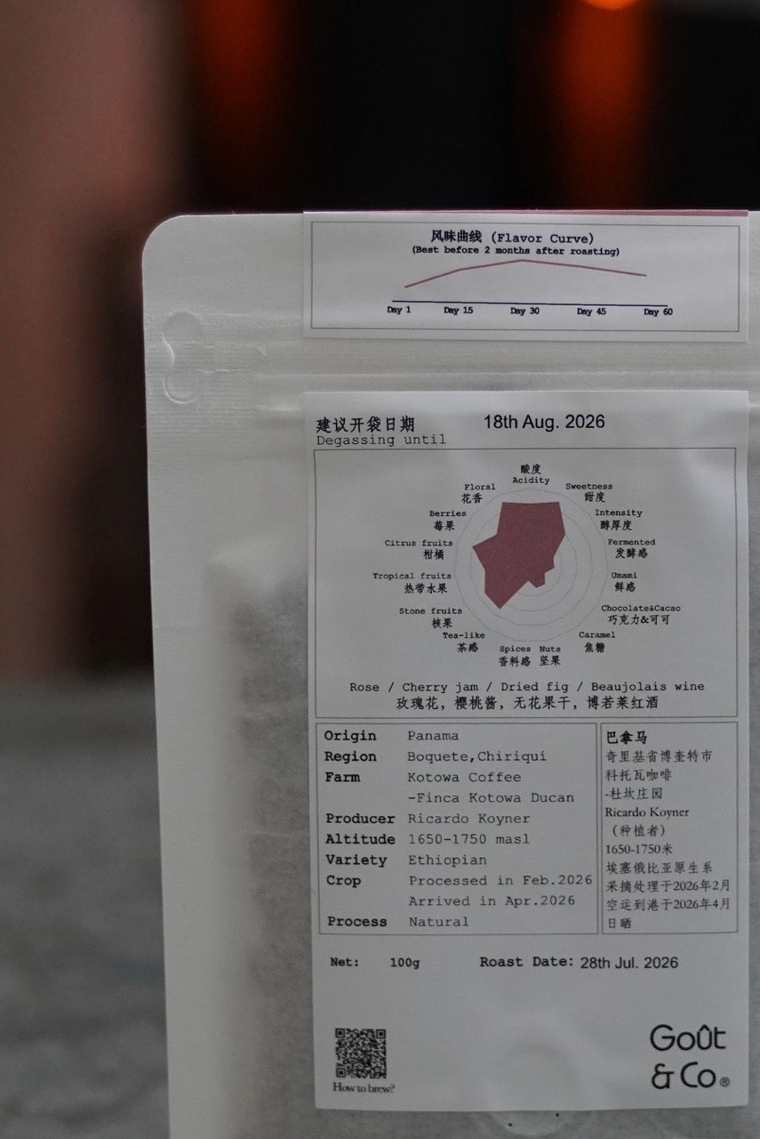 Panama Kotowa Duncan Ethiopian heirloom Natural