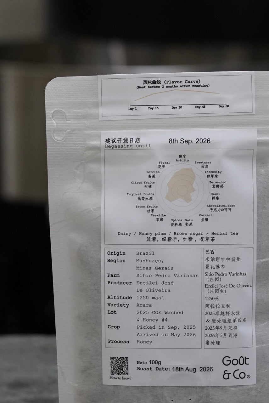 Brazil  Sitio Pedro Varinhasa Arara Honey 2025 CoE Washed & Honey #4