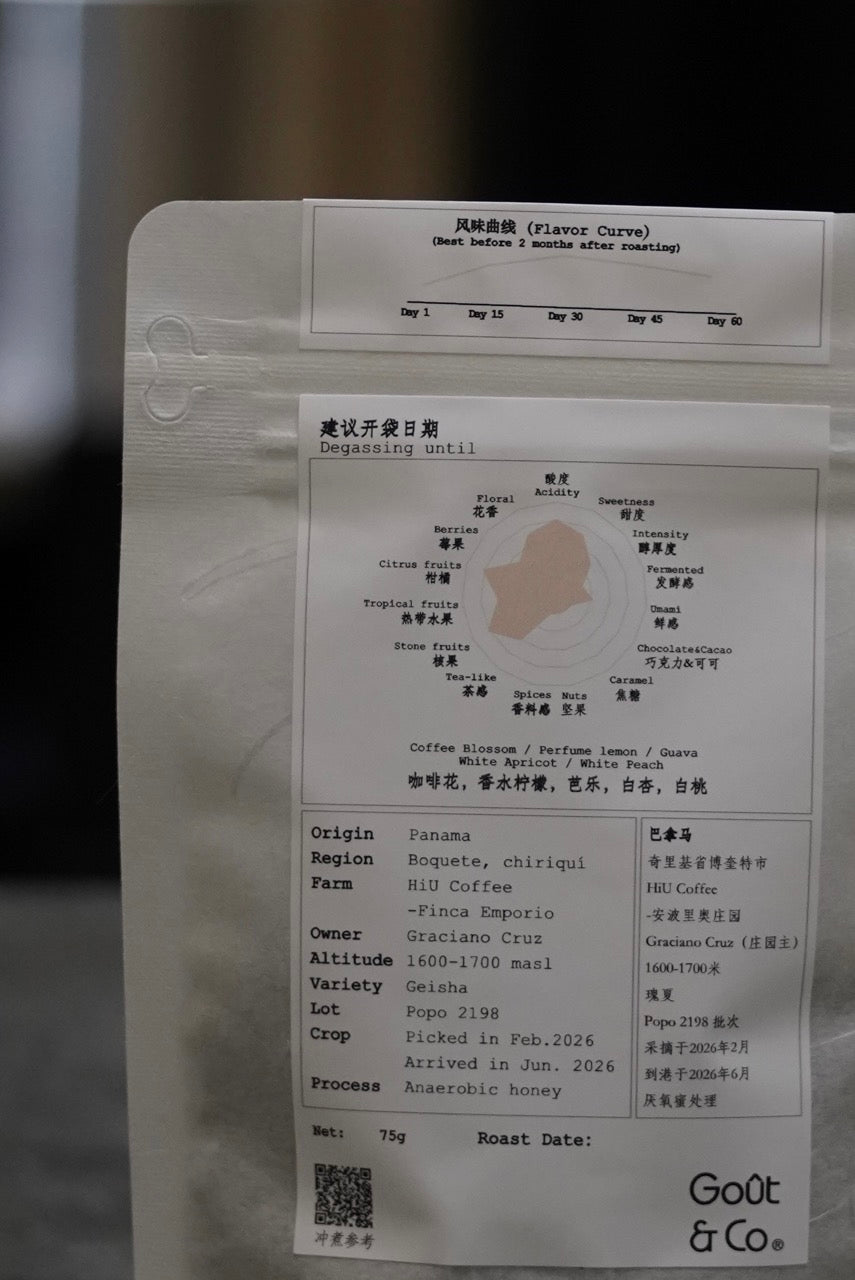 Panama HiU Coffee -Finca Emporio Geisha Anaerobic honey #Popo2198