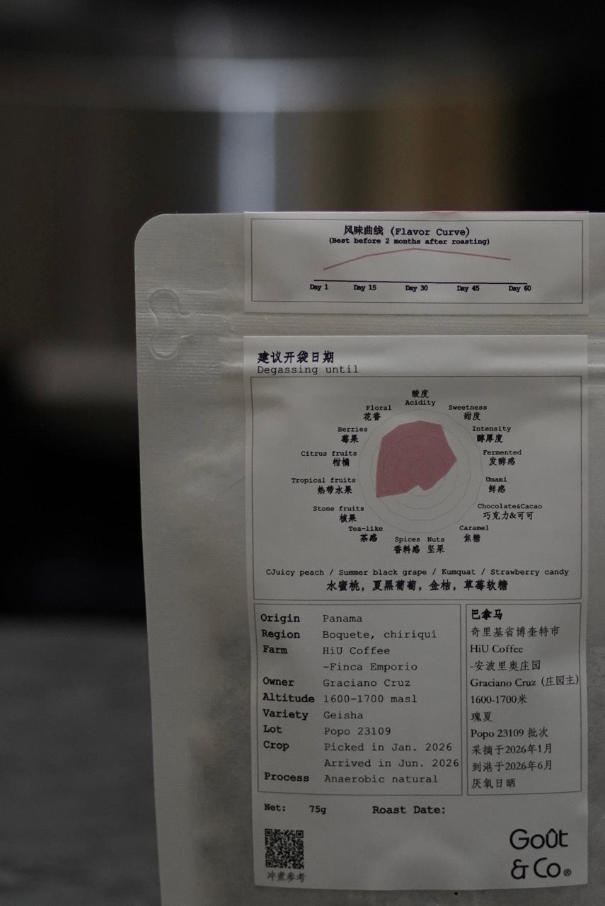 Panama HiU Coffee -Finca Emporio Geisha Anaerobic natural #Popo23109