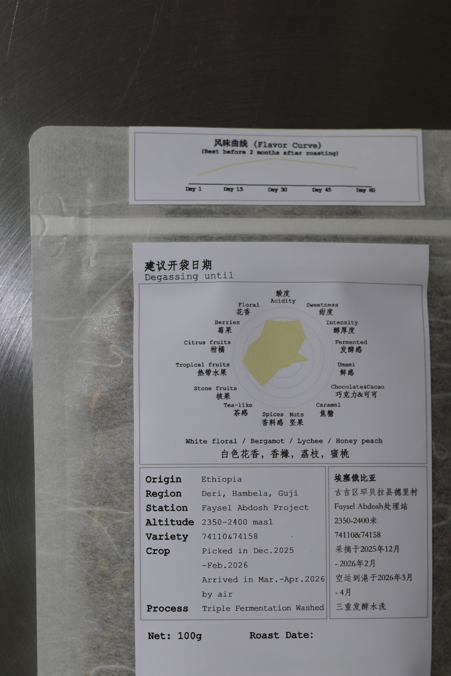 2026 New Crop Ethiopia Faysel Abdosh Project 74110&74158 Triple Fermentation Washed